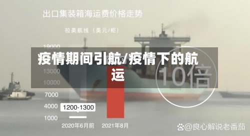 疫情期间引航/疫情下的航运-第2张图片