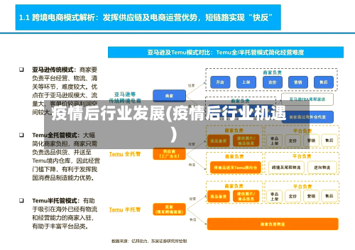 疫情后行业发展(疫情后行业机遇)