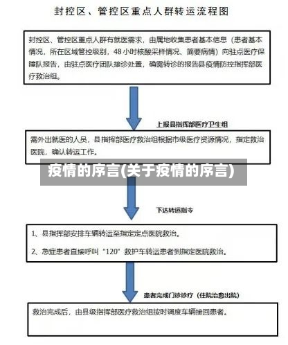 疫情的序言(关于疫情的序言)-第3张图片