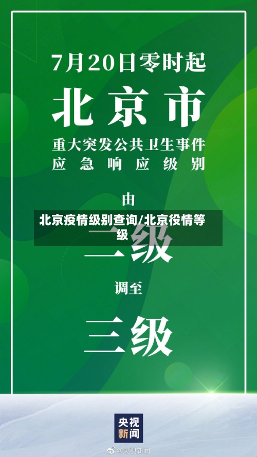 北京疫情级别查询/北京役情等级-第2张图片