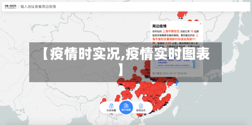 【疫情时实况,疫情实时图表】