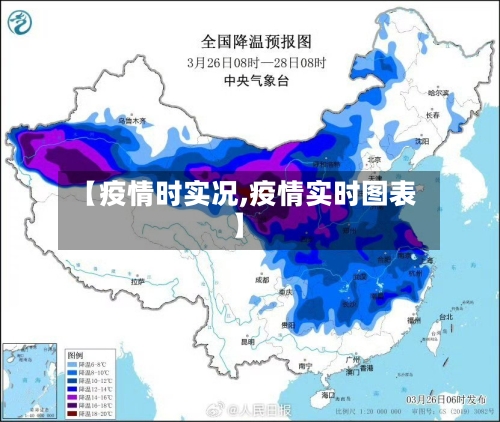 【疫情时实况,疫情实时图表】-第2张图片