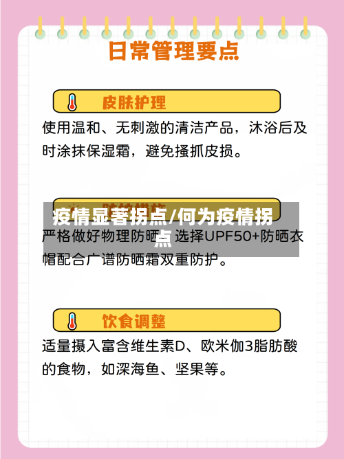 疫情显著拐点/何为疫情拐点
