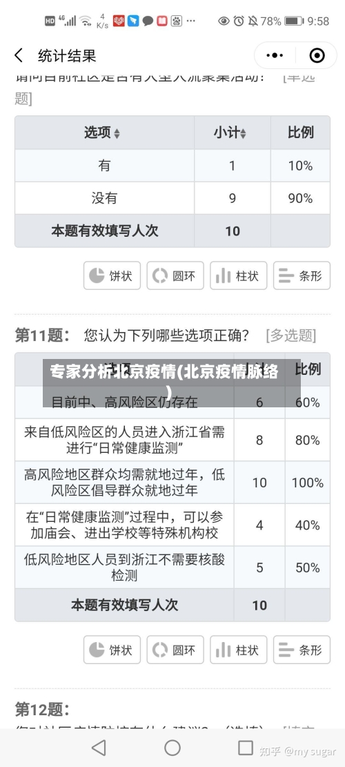 专家分析北京疫情(北京疫情脉络)