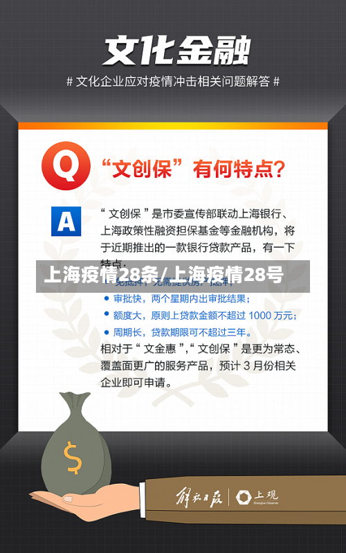 上海疫情28条/上海疫情28号