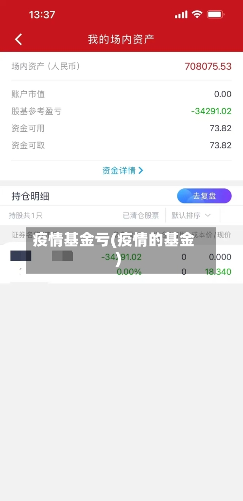 疫情基金亏(疫情的基金)