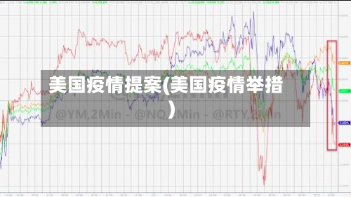 美国疫情提案(美国疫情举措)