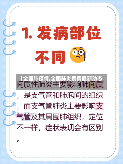 【全国肺疫情,全国肺炎疫情最新动态】-第2张图片