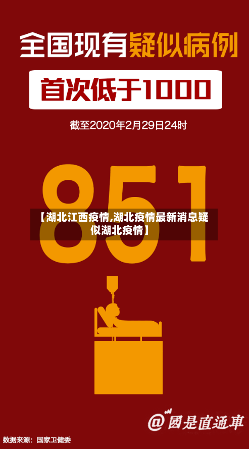 【湖北江西疫情,湖北疫情最新消息疑似湖北疫情】