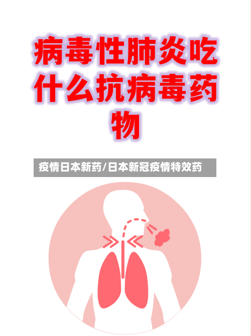 疫情日本新药/日本新冠疫情特效药