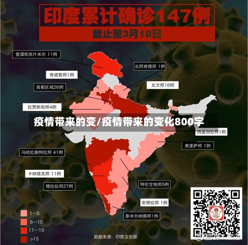 疫情带来的变/疫情带来的变化800字-第2张图片