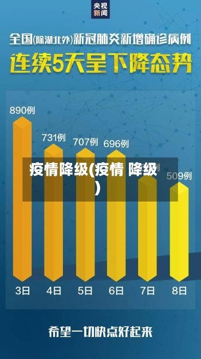 疫情降级(疫情 降级)-第2张图片