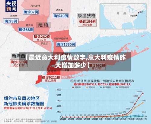 【最近意大利疫情数字,意大利疫情昨天增加多少】-第2张图片