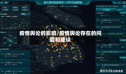 疫情舆论的影响/疫情舆论存在的问题和建议-第3张图片