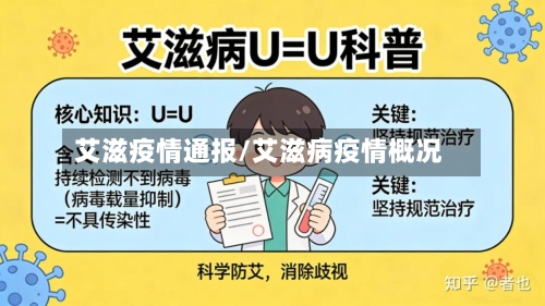 艾滋疫情通报/艾滋病疫情概况