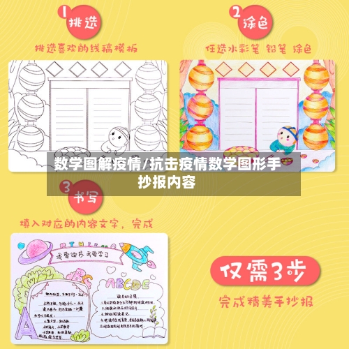 数学图解疫情/抗击疫情数学图形手抄报内容