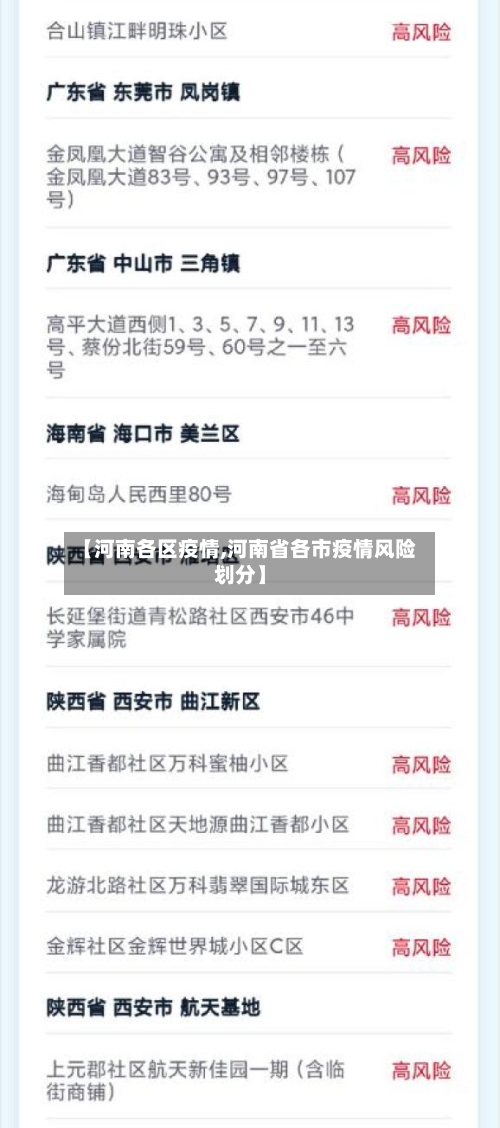 【河南各区疫情,河南省各市疫情风险划分】-第3张图片