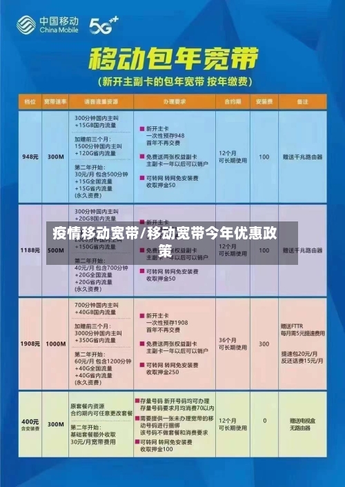 疫情移动宽带/移动宽带今年优惠政策-第3张图片