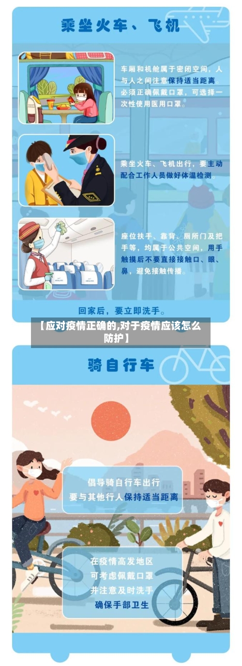 【应对疫情正确的,对于疫情应该怎么防护】