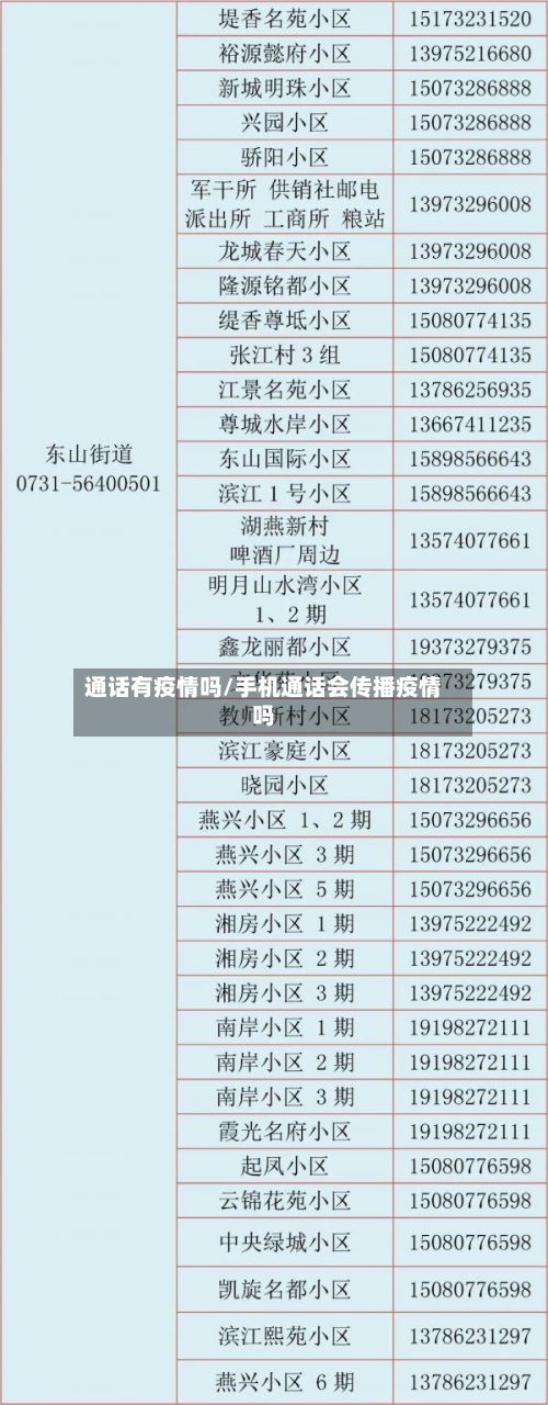 通话有疫情吗/手机通话会传播疫情吗