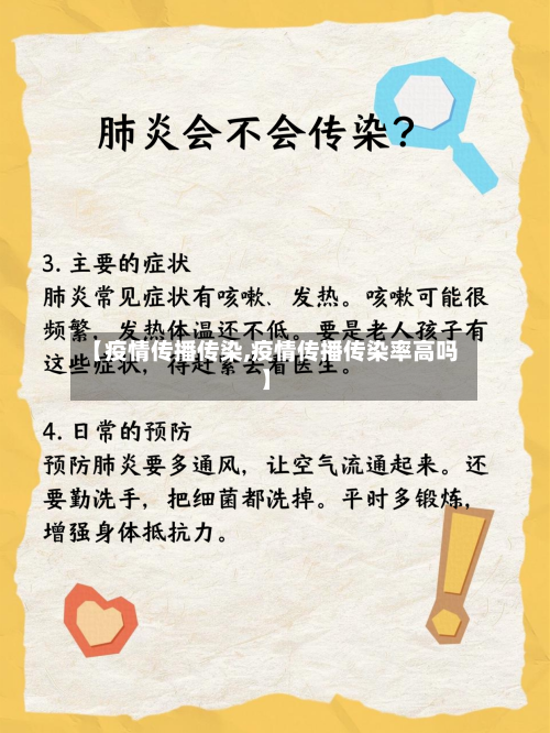 【疫情传播传染,疫情传播传染率高吗】-第3张图片