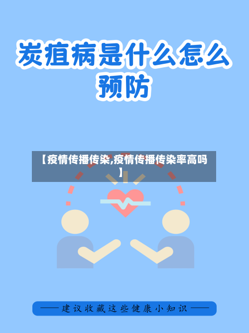 【疫情传播传染,疫情传播传染率高吗】-第2张图片